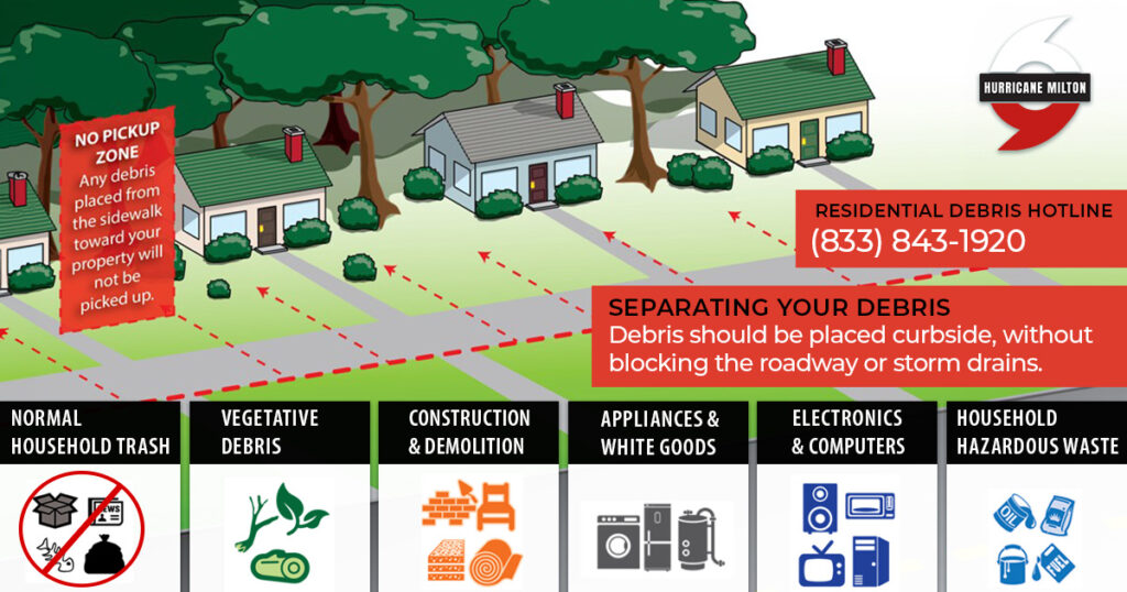 Hurricane Debris Collection